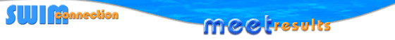 SwimConnection - Meet Results